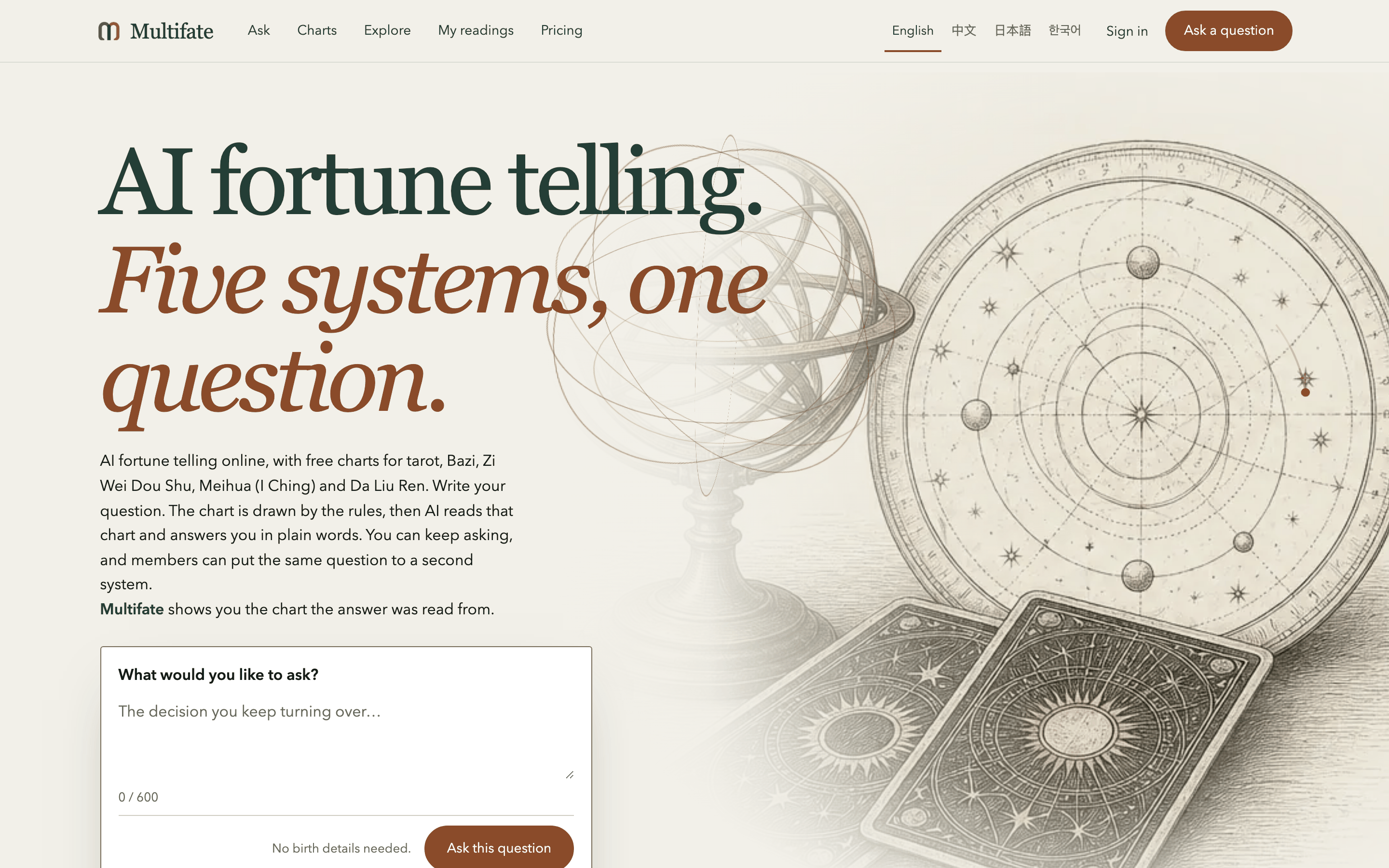Multifate screenshot